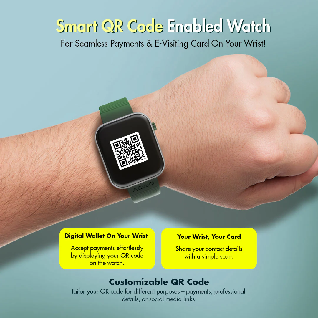 FwIT SX Smartwatches - Image 4
